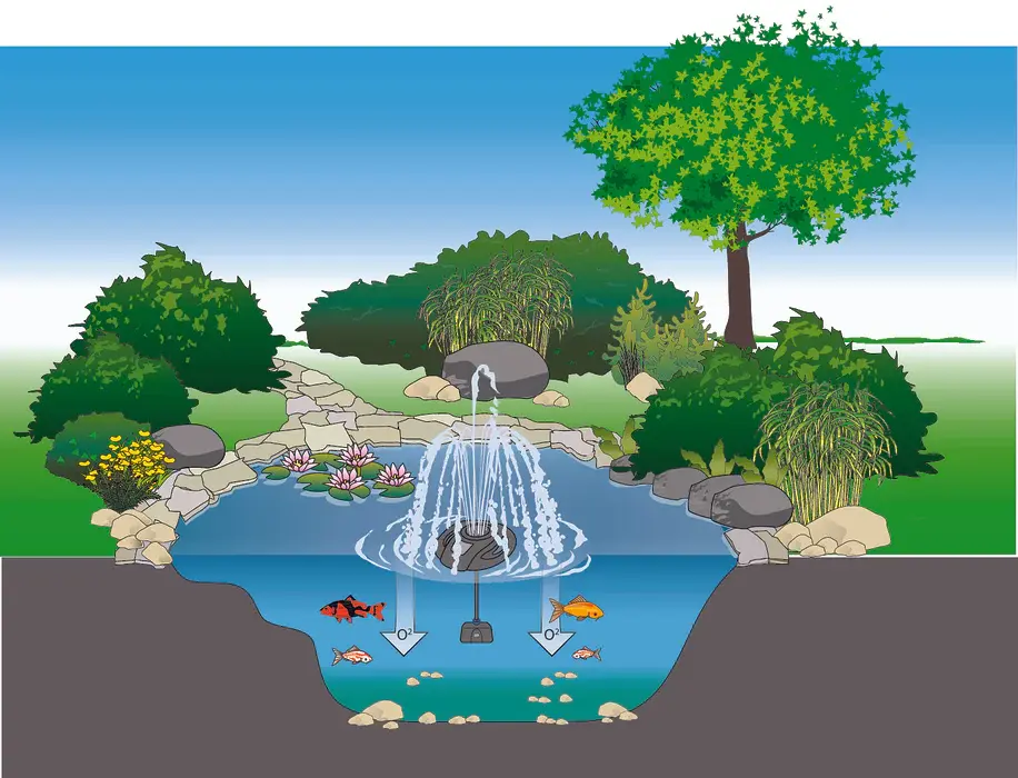 Icefree 4 saisons.webp