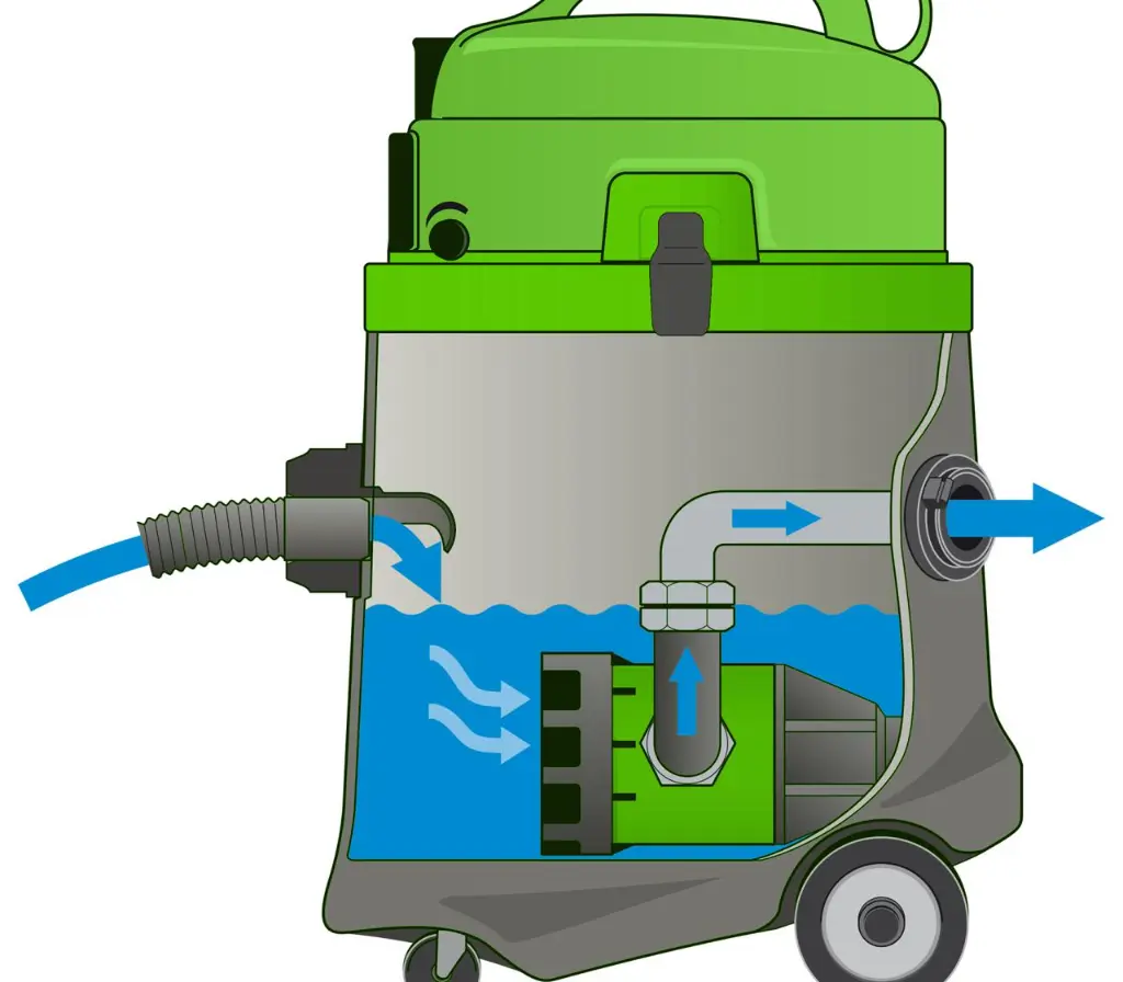 Aspirateur Dibo P50 WP -2.webp