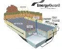 Couverture A Bulle Ete - Energyguard Geobubble 3.webp
