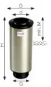 Messner - Tête de jet en inox - Jet Moussant 1/2"